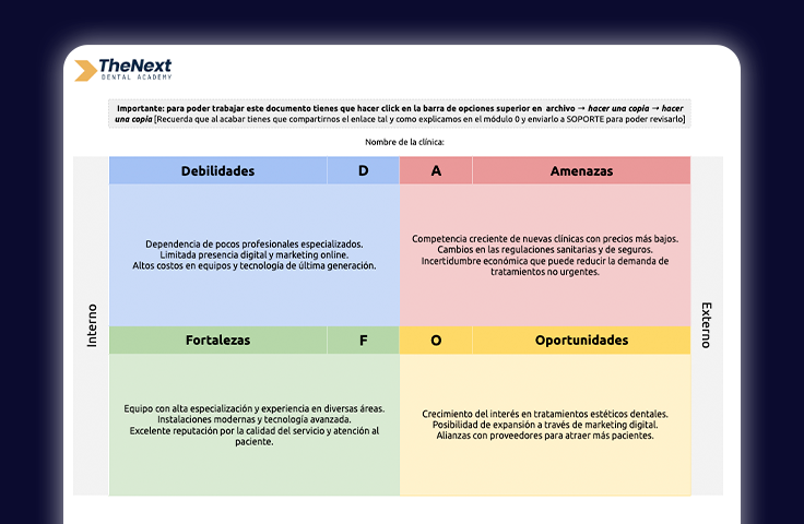 Cuadro de Análisis DAFO