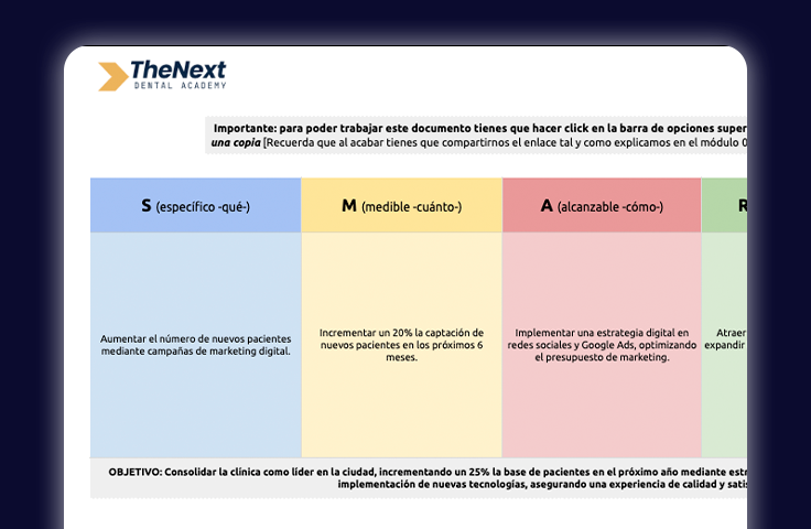 Cuadro de Objetivos SMART